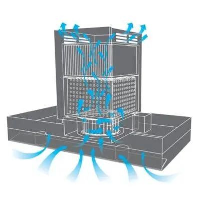 Vent-A-Hood Arslp-12 Recirculating Ventilation Module – For Under-Cabinet Range Hoods 1